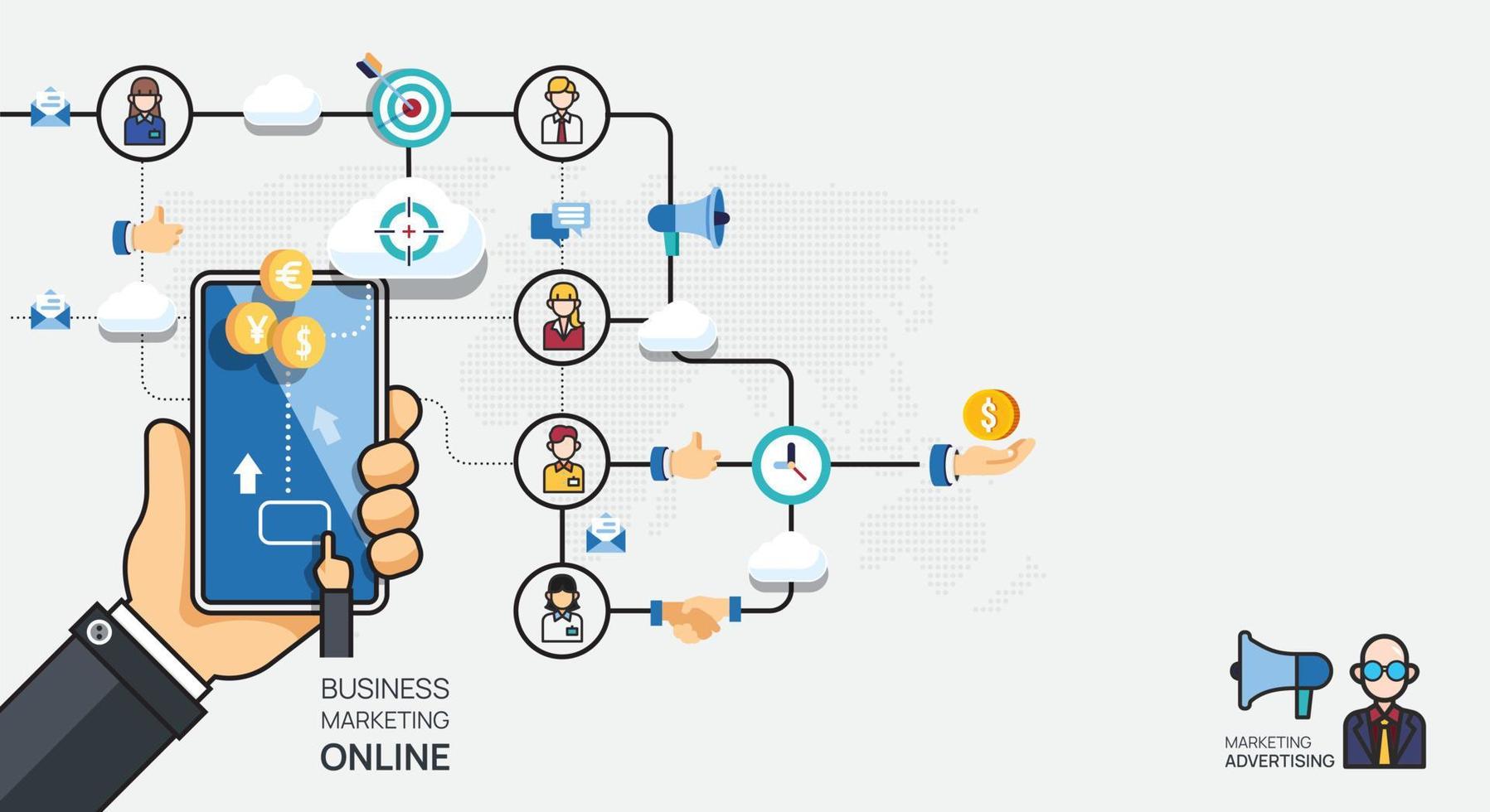 conexión en línea de marketing comercial en el concepto en línea de comercio electrónico exitoso móvil. ilustración vectorial infográfica. vector