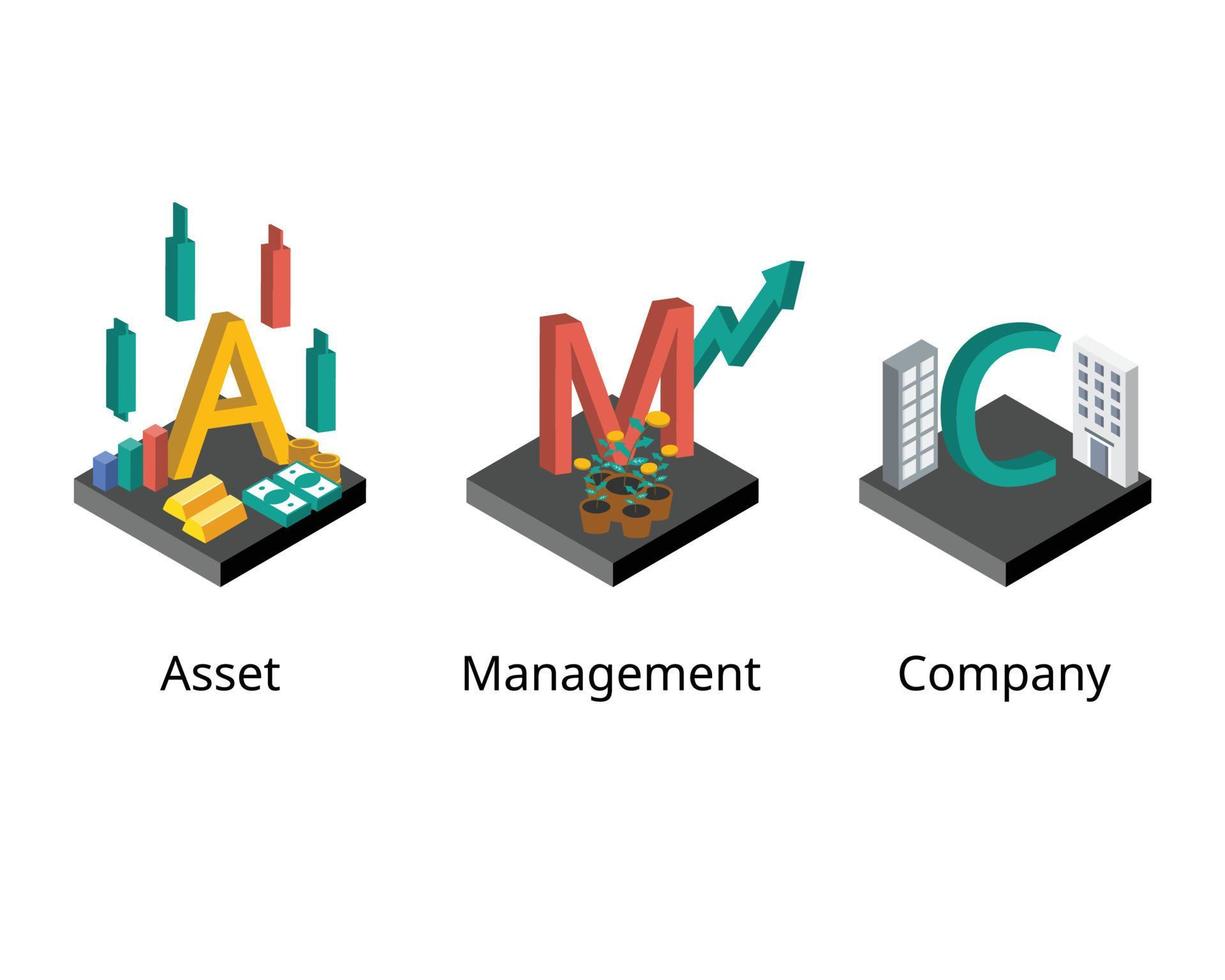 empresa de gestión de activos o amc es una empresa que invierte fondos comunes de los clientes, poniendo el capital a trabajar a través de diferentes inversiones vector