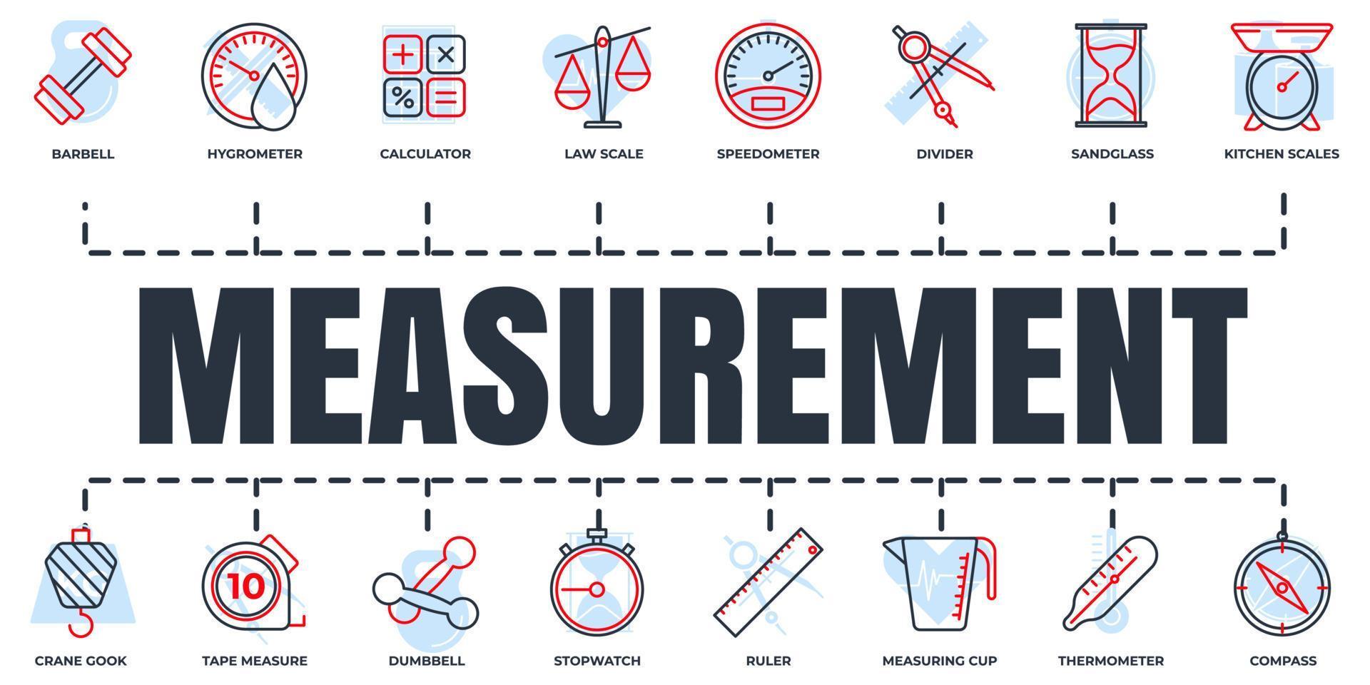 Measuring, measure, measurement banner web icon set. stopwatch, ruler, tape measure, crane gook, thermometer, compass and more vector illustration concept.