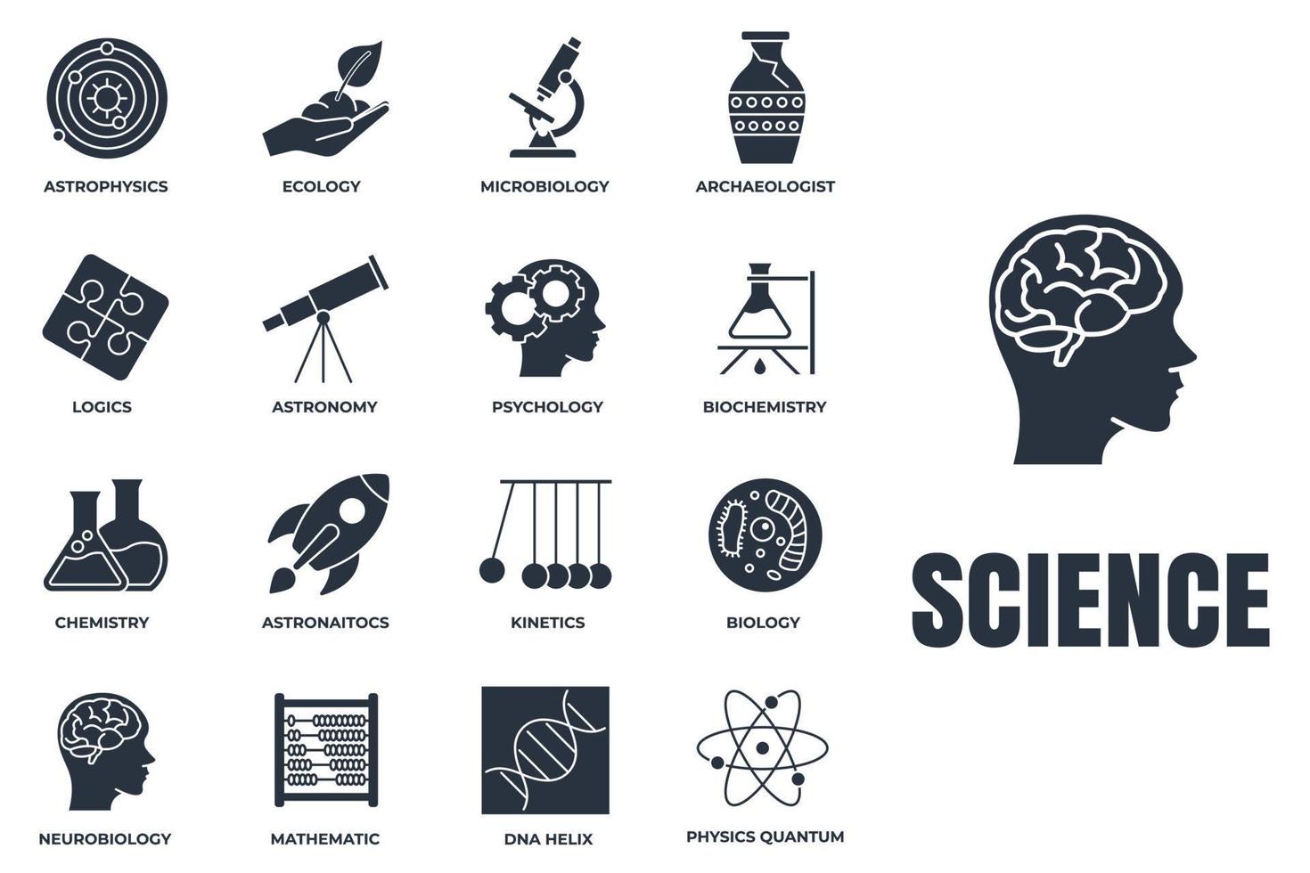 conjunto de ilustración de vector de logotipo de icono de ciencia. biología, química, neurobiología, física, microbiología, lógica, astronomía y más plantilla de símbolo de paquete para la colección de diseño gráfico y web