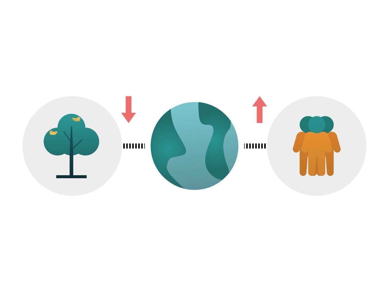 illustration of biodiversity lossdue to increase in the human population vector