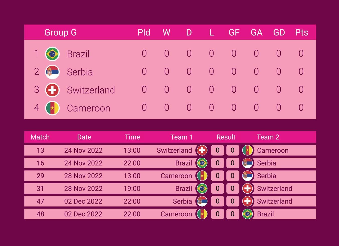 fútbol 2022, grupo d. partido del campeonato mundial de fútbol contra equipos, afiche final de la competición del campeonato, ilustración vectorial. vector profesional