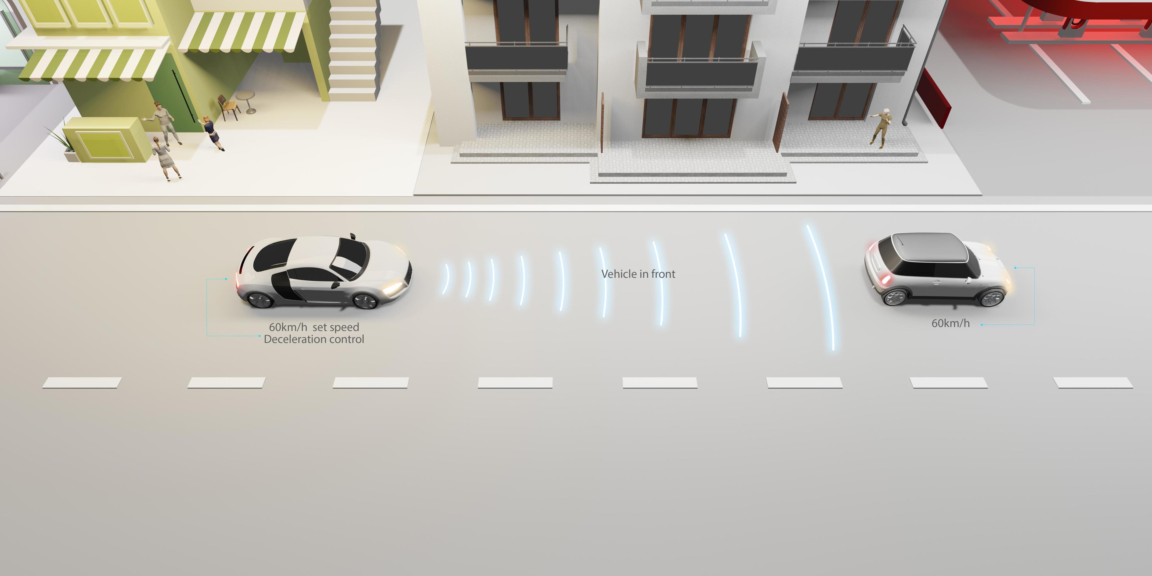 Autopilot Front car distance ADAPTIVE CRUISE CONTROL system EV Auto