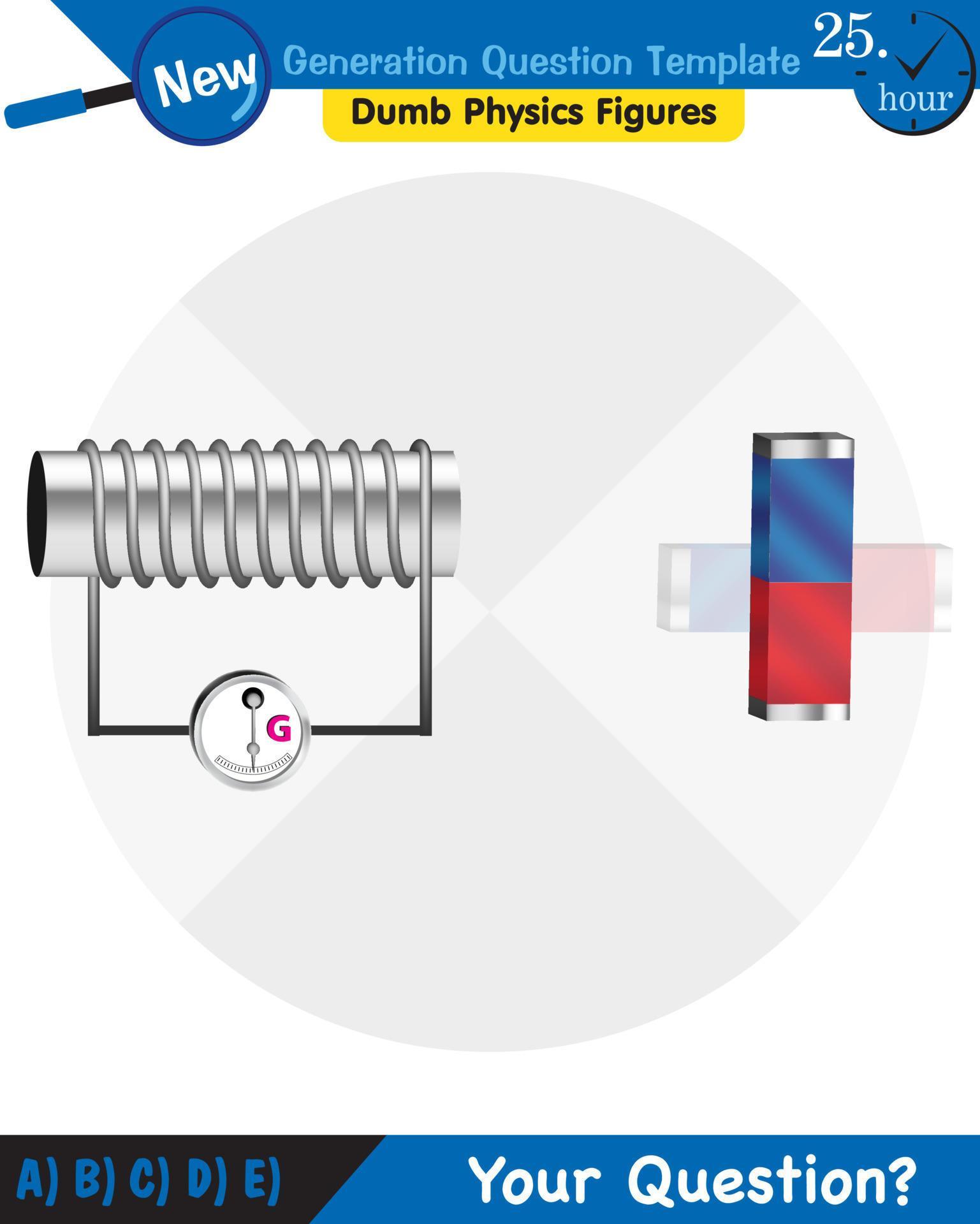 Physics, field and force, Polar