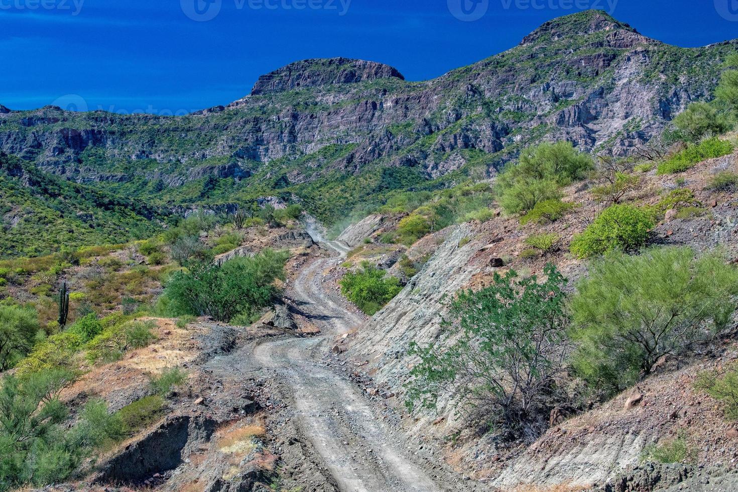 Sierra Guadalupe upland in baja california landscape panorama photo