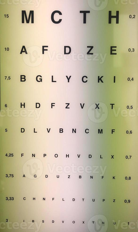 real optician chart with real lights photo