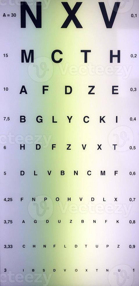 real optician chart with real lights photo