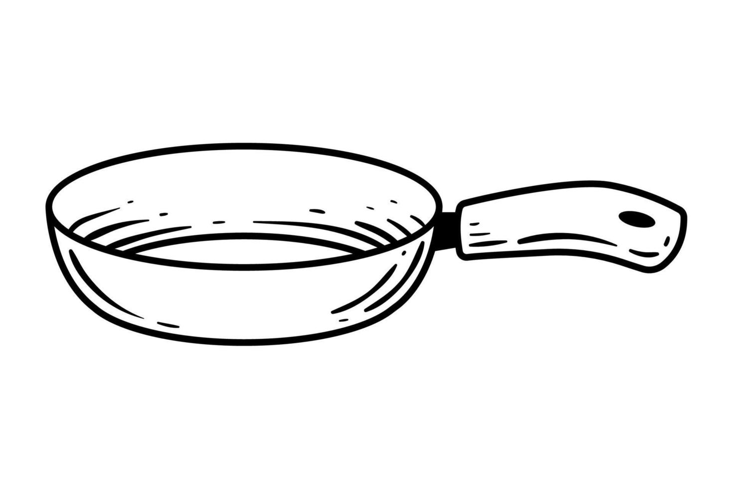 frying pan kitchen vector