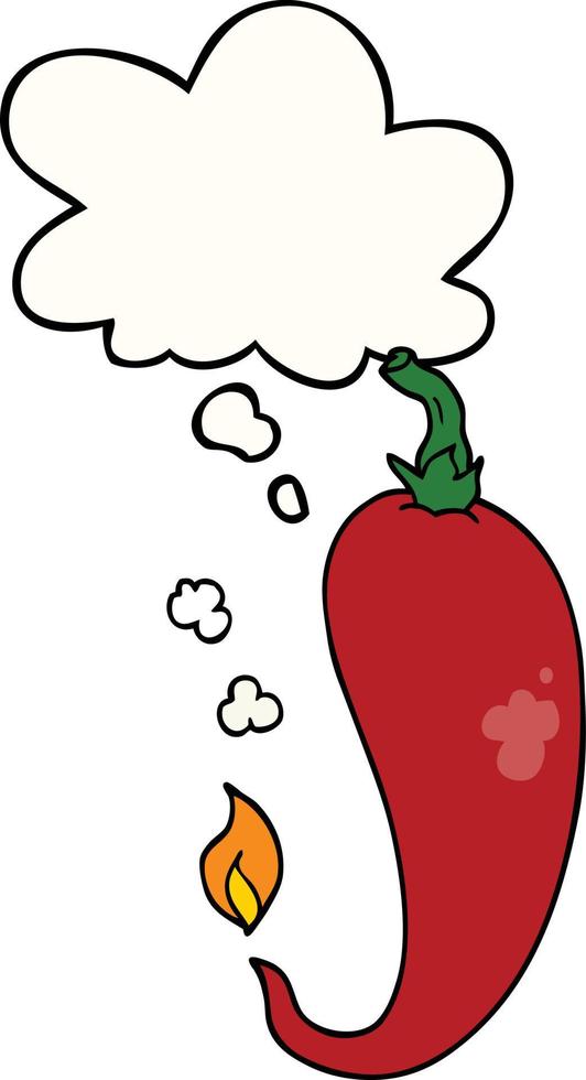 cartoon chili pepper and thought bubble vector