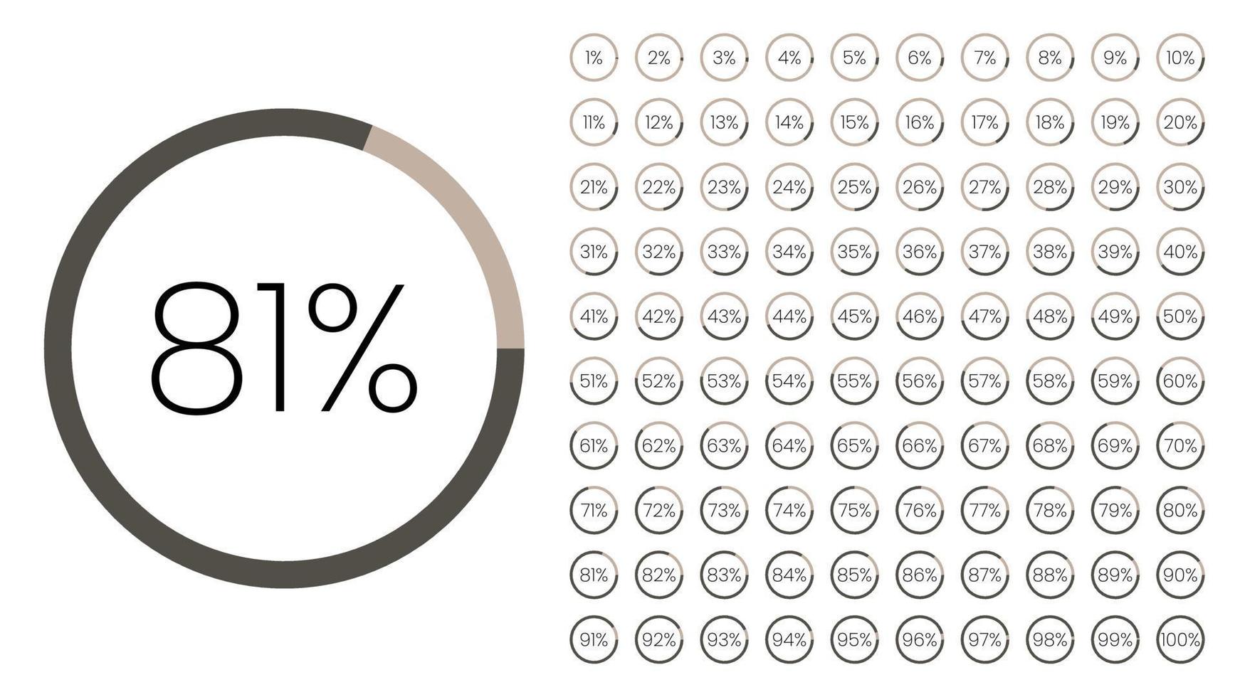 Set of circle percentage meters from 0 to 100 for infographic, user interface design UI. Colorful pie chart downloading progress from purple to white in white background. Circle diagram vector. vector