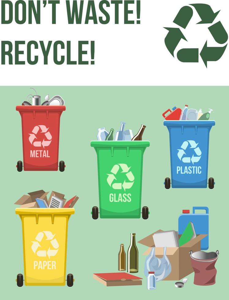 Vertical educational poster with garbage cans. Sorted garbage, metal, plastic, paper, glass, compost. vector