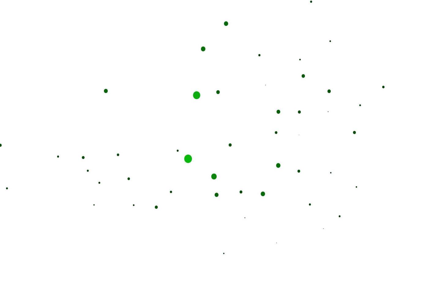 Light Green vector pattern with spheres.