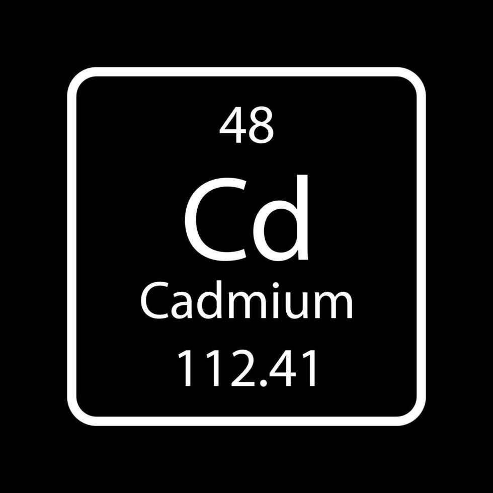 Cadmium symbol. Chemical element of the periodic table. Vector