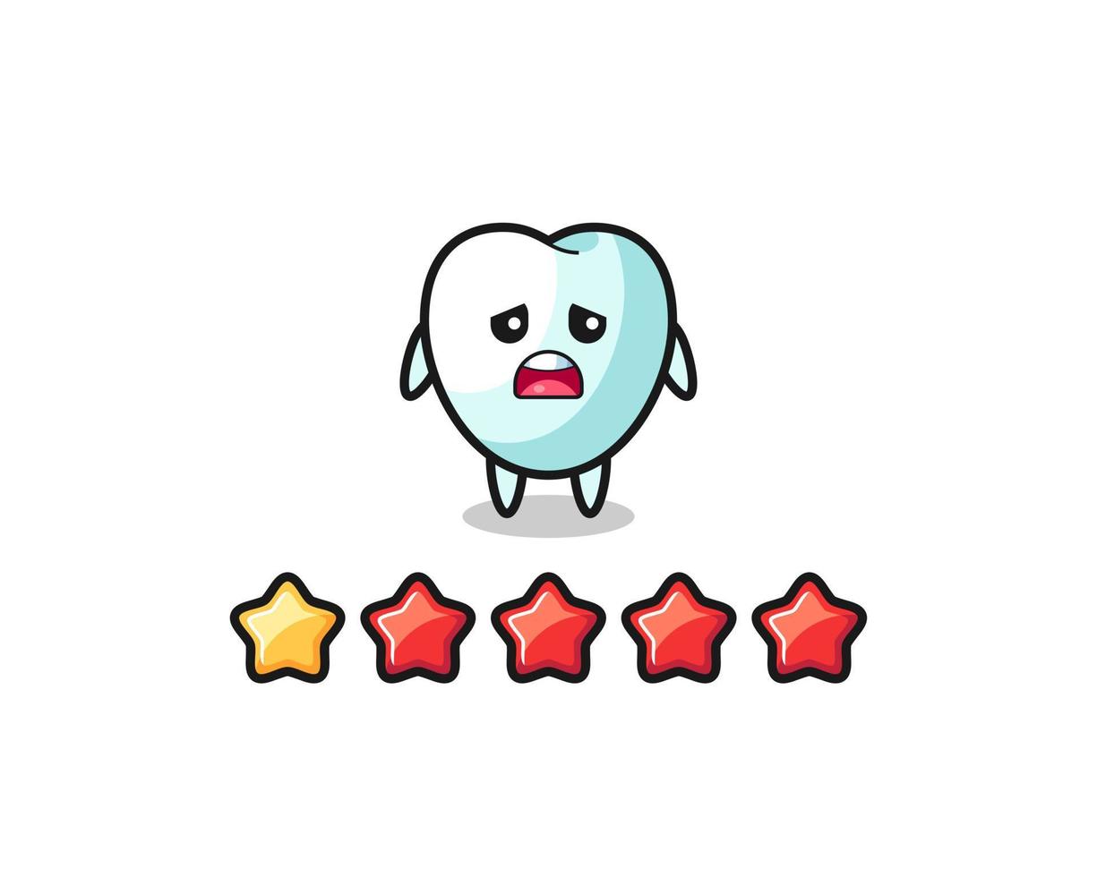 the illustration of customer bad rating, tooth cute character with 1 star vector