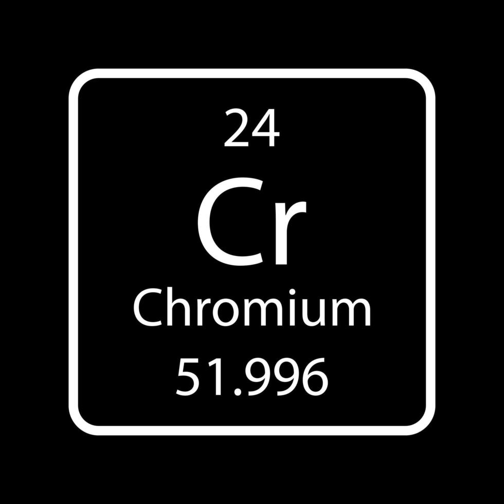 Chromium symbol. Chemical element of the periodic table. Vector illustration.