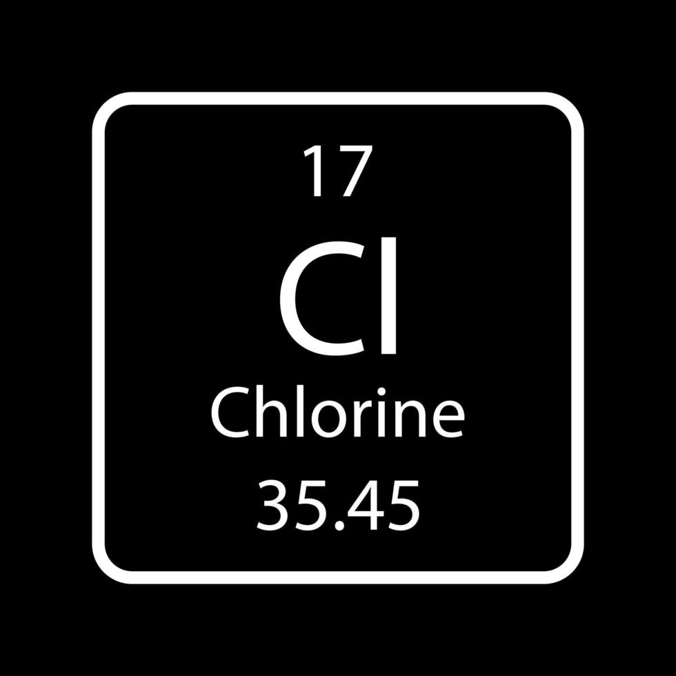 Chlorine symbol. Chemical element of the periodic table. Vector