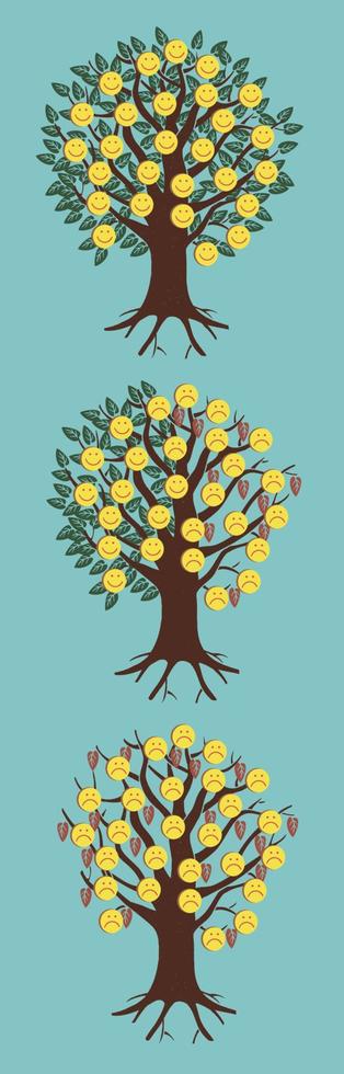 conjunto de emoticonos emoji. árboles con emoticonos. vector
