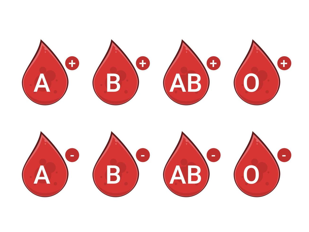 Group of human blood type and Rh factor vector