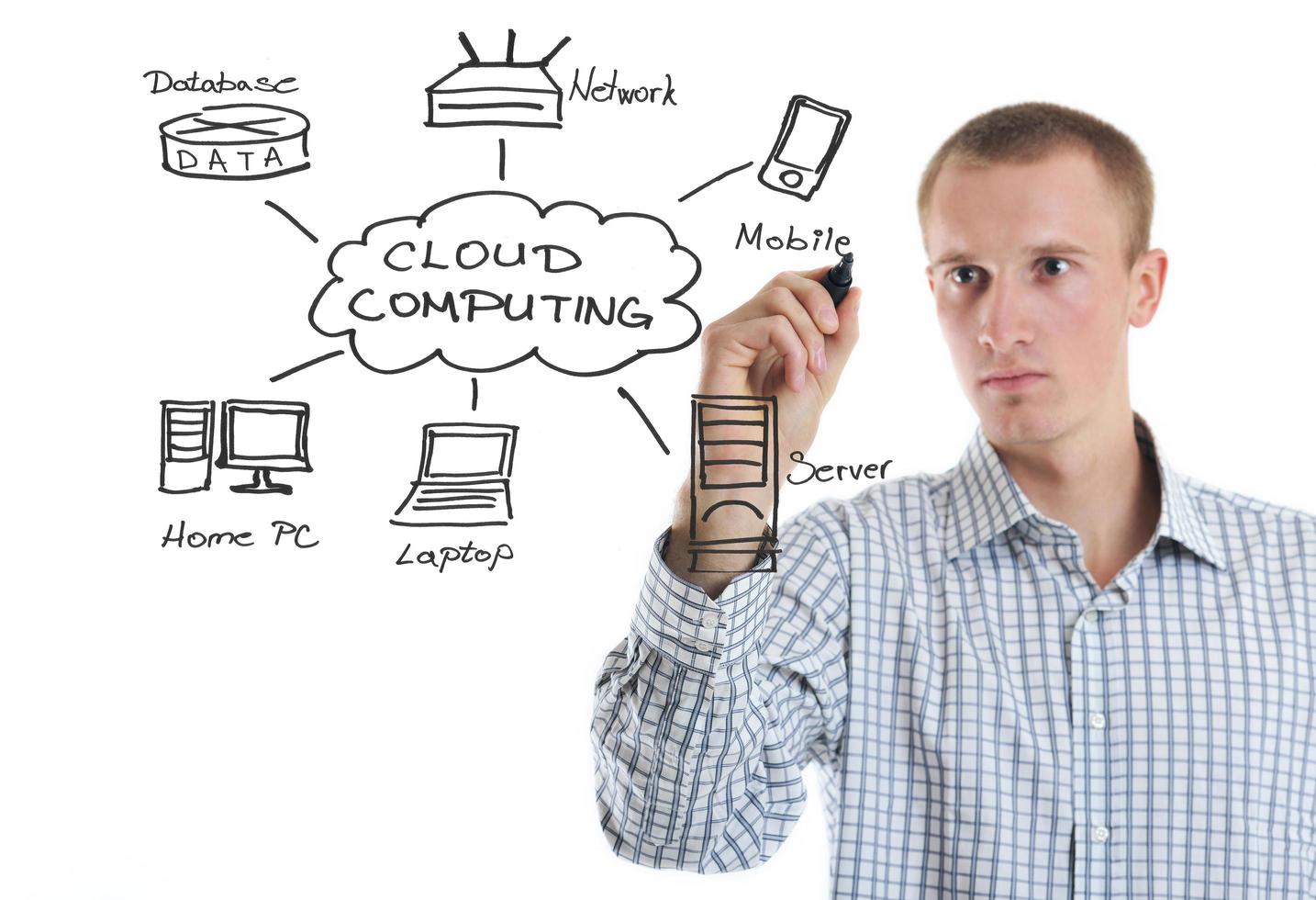 business man draw cloud computing chart photo