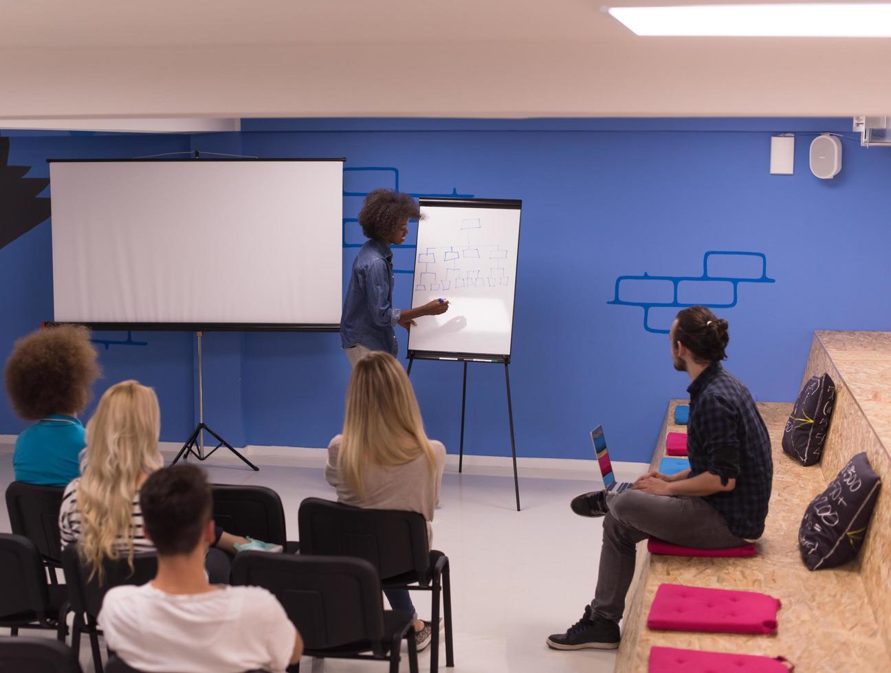 Classroom Presentation Stock Photos, Images and Backgrounds for Free