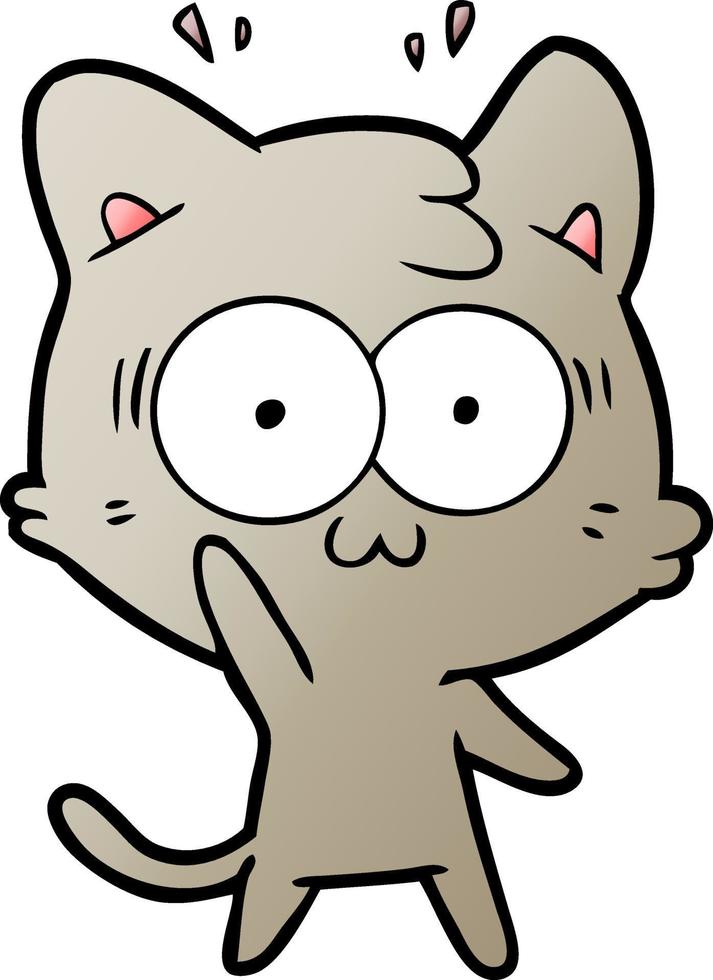 cartoon surprised cat vector