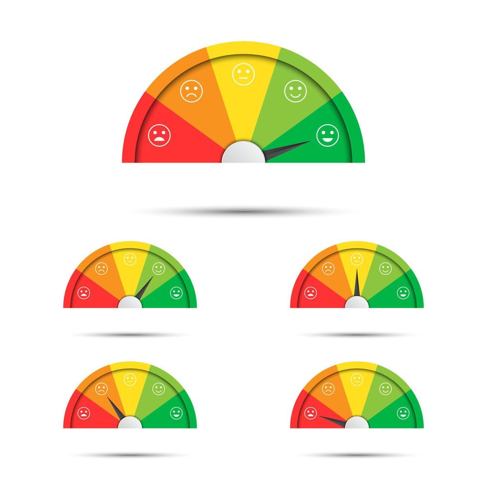 Vector illustration of rating customer satisfaction meter, different colors from red to green with colored smiles, simple tachometers, speedometers and indicators with emoticons