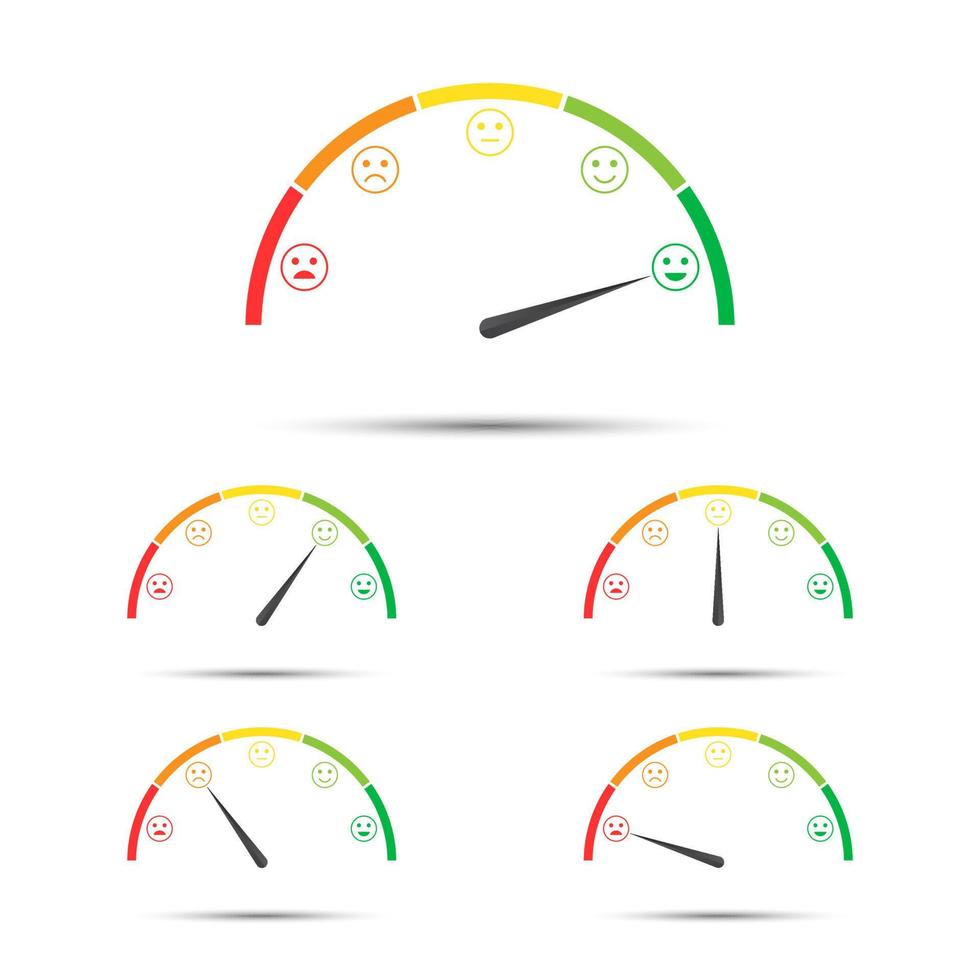 ilustración vectorial de la calificación del medidor de satisfacción del cliente, diferentes colores de rojo a verde con sonrisas de colores, tacómetros simples, velocímetros e indicadores con emoticonos vector