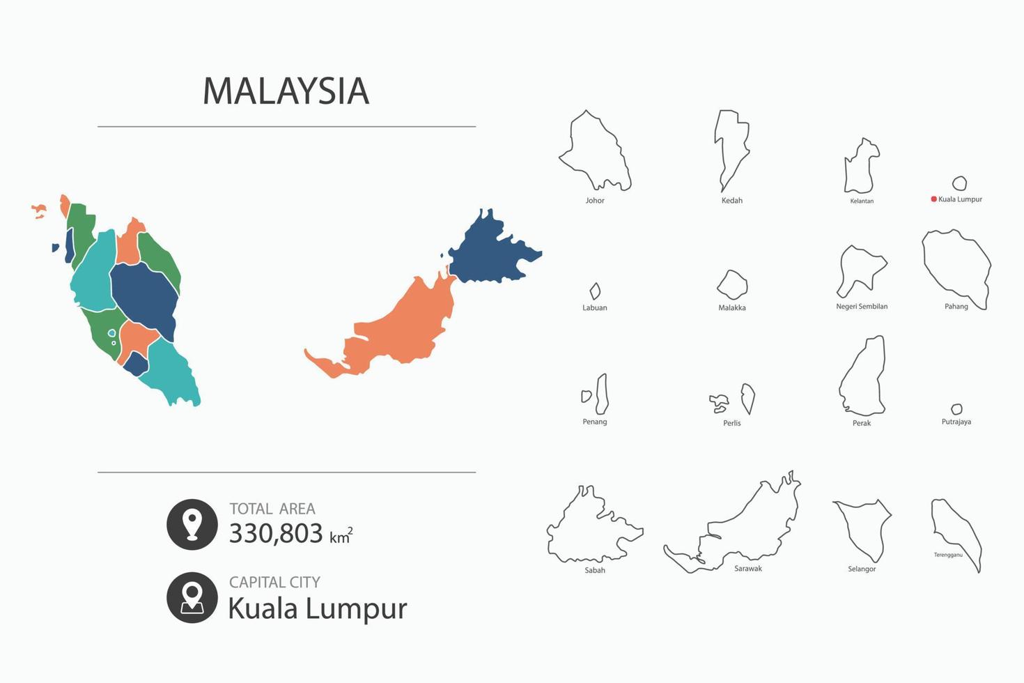 mapa de malasia con mapa detallado del país. elementos del mapa de ciudades, áreas totales y capital. vector