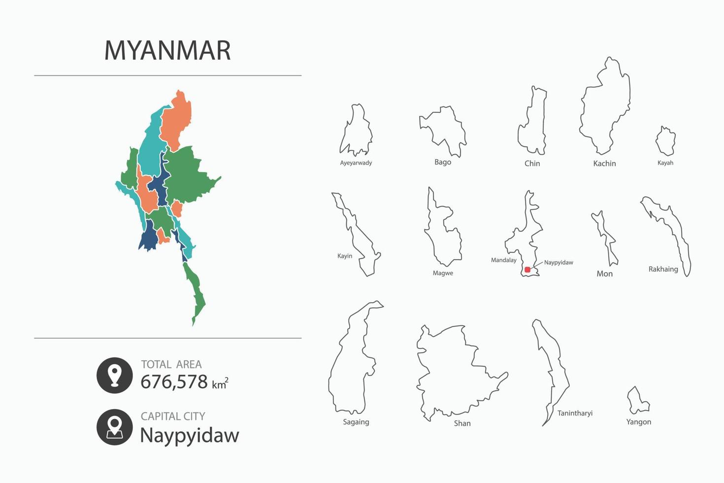 mapa de myanmar con mapa detallado del país. elementos del mapa de ciudades, áreas totales y capital. vector
