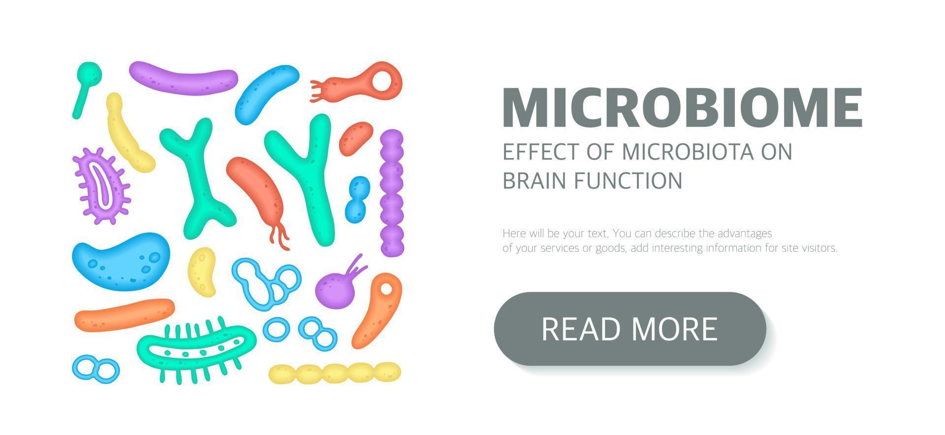 Microbiome website landing page template, newsletter, advertising, label, presentation. Vector background with bacteria.