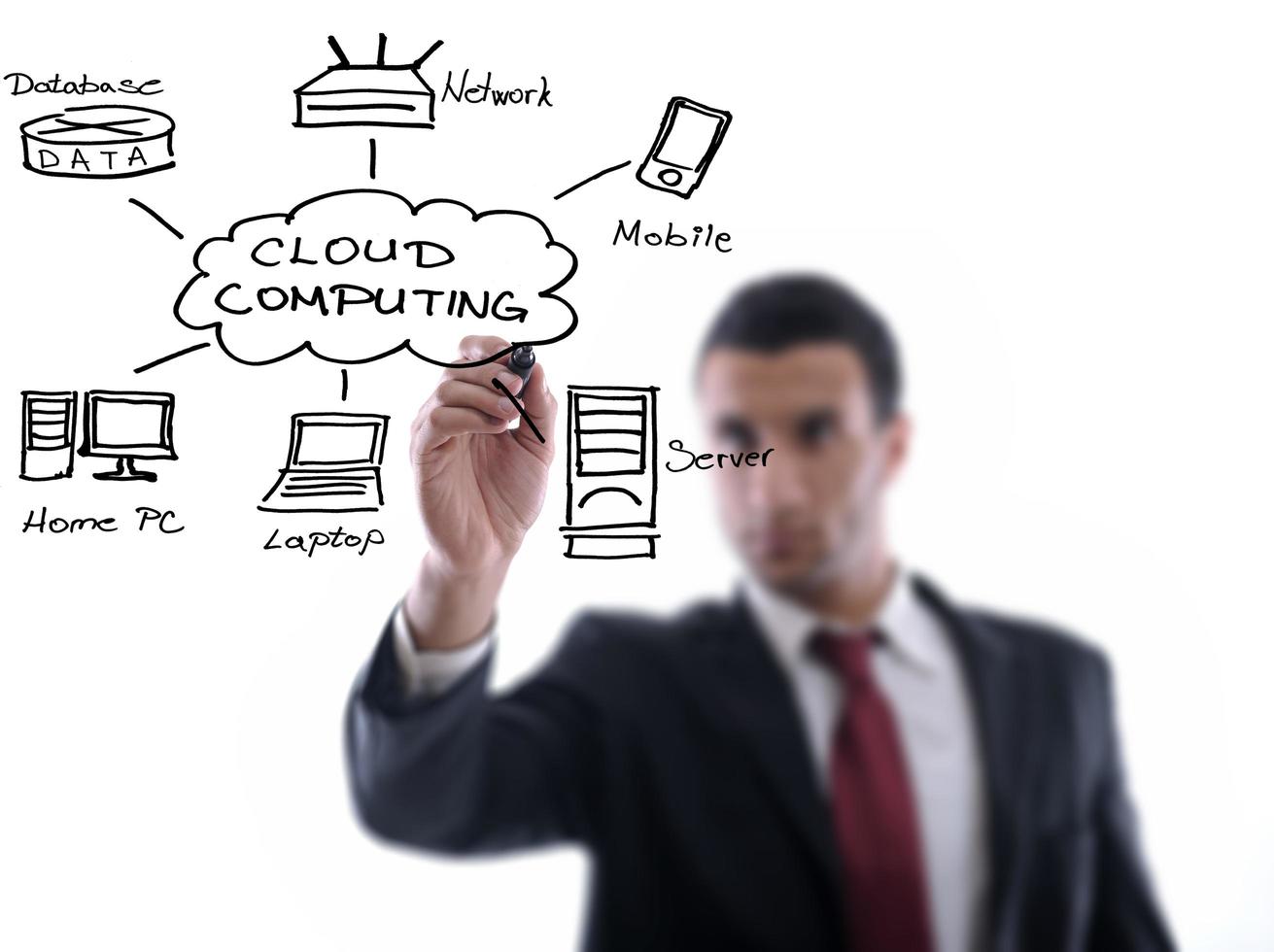 business man draw cloud computing chart photo