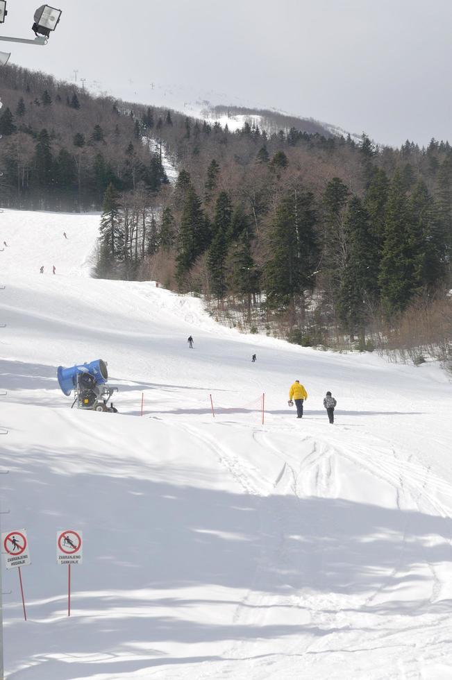 Winter landscape view photo