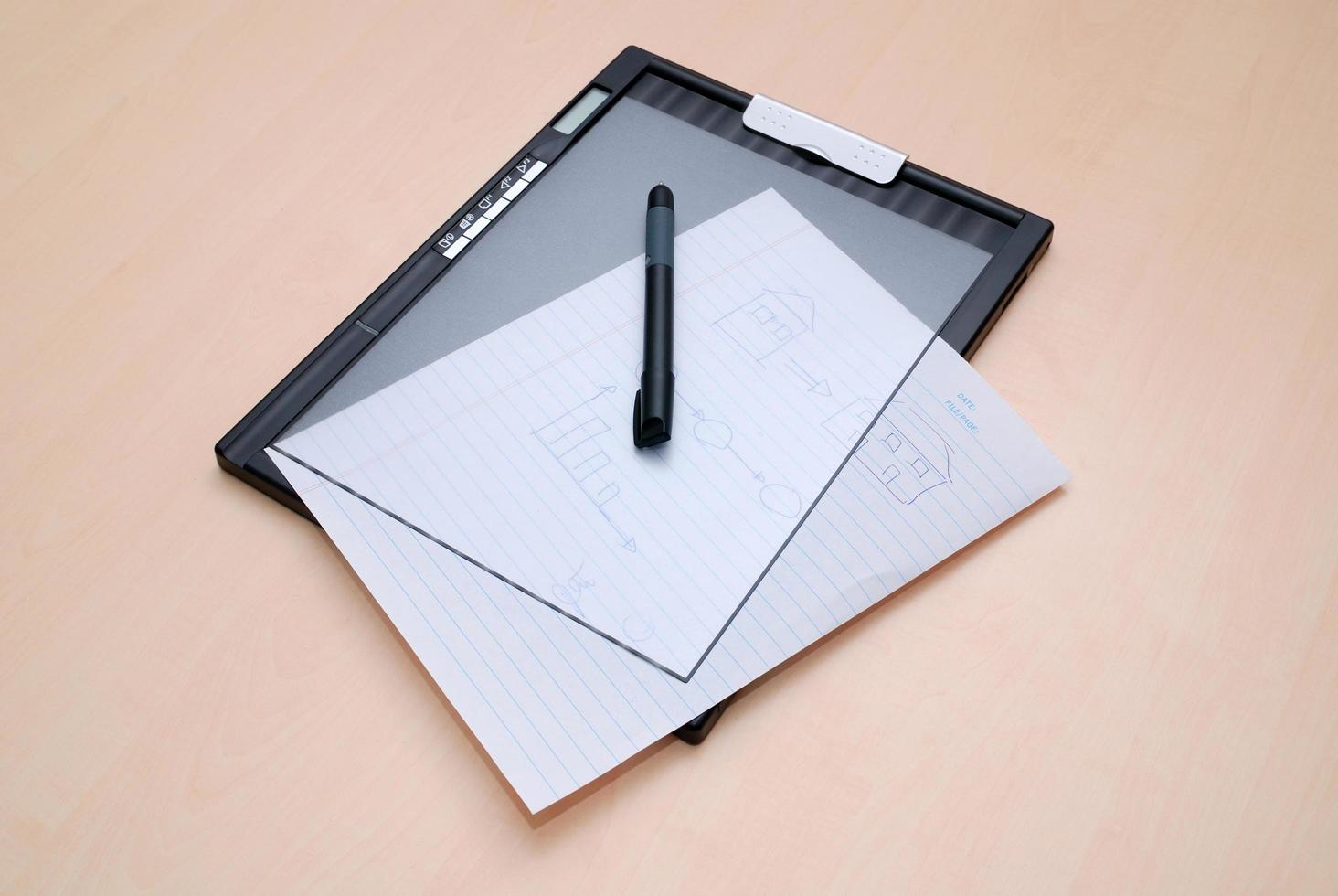 Office supplies view photo