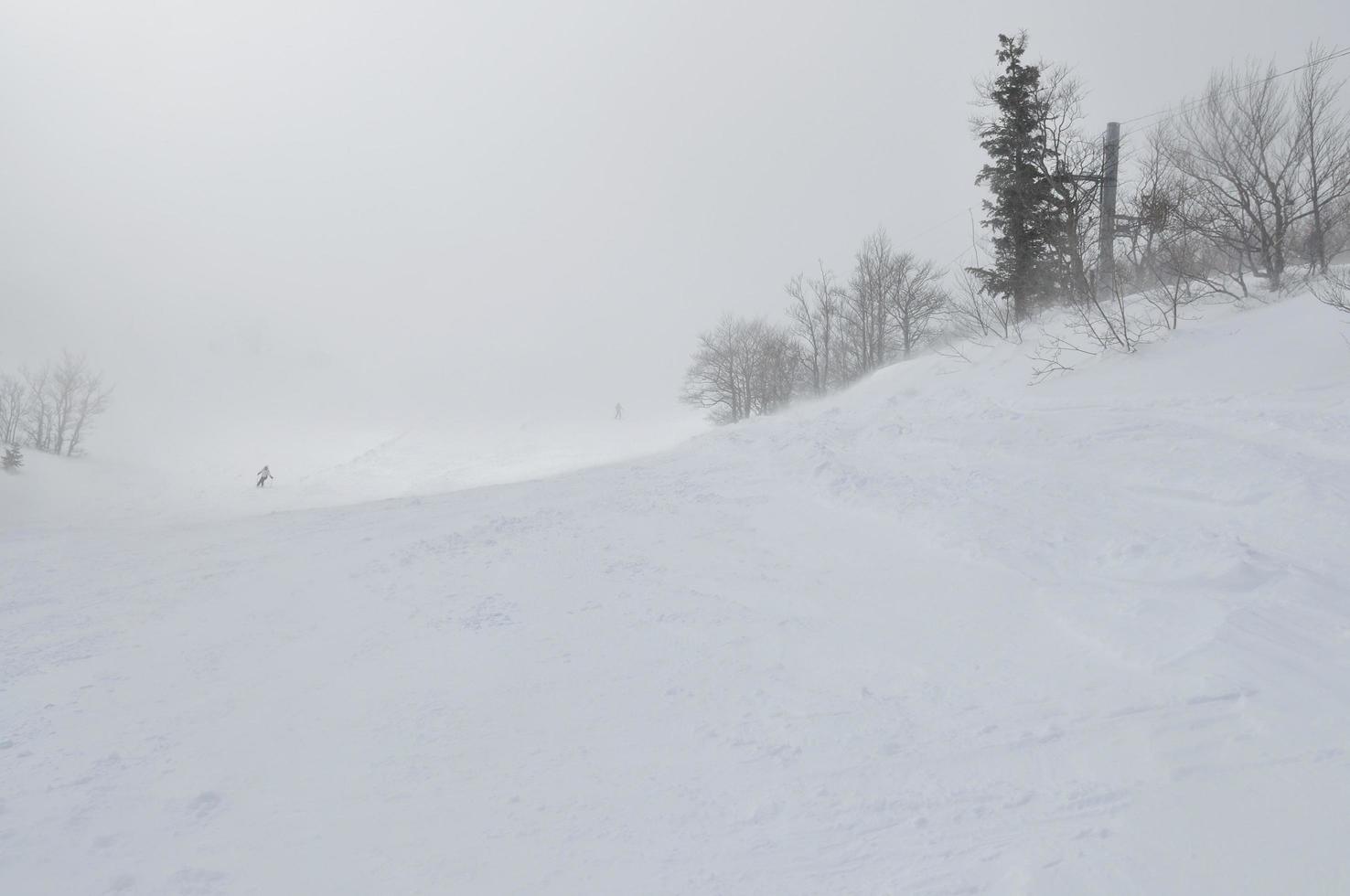 Winter landscape view photo