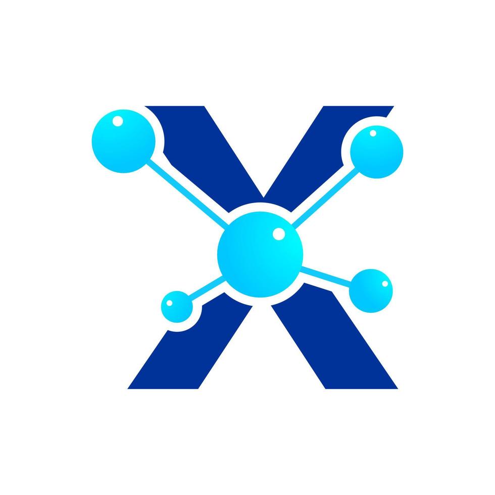 Initial X Molecule vector