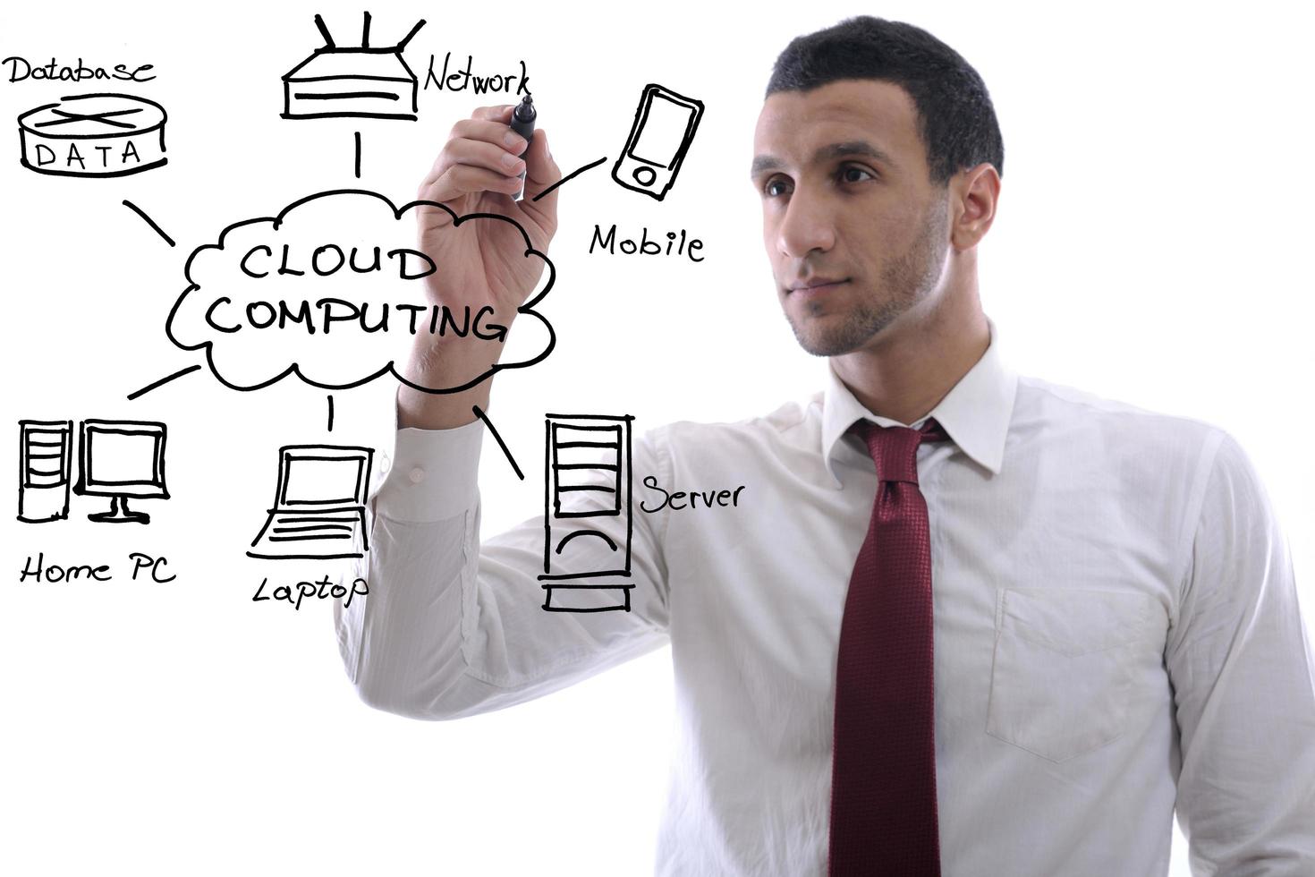 business man draw cloud computing chart photo