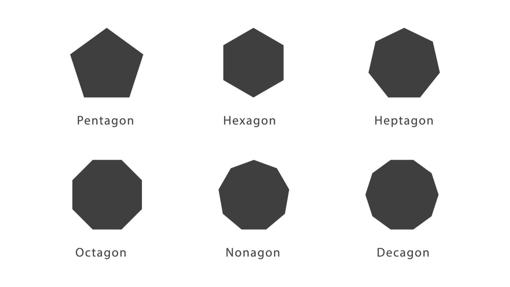 Rectangle Rhombus Square Parallelogram Trapezium and kite vector