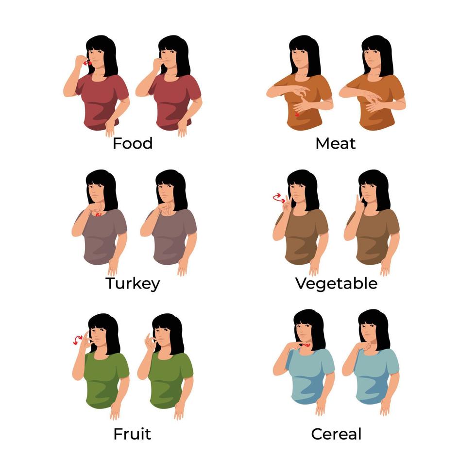 Food Sign Languages vector