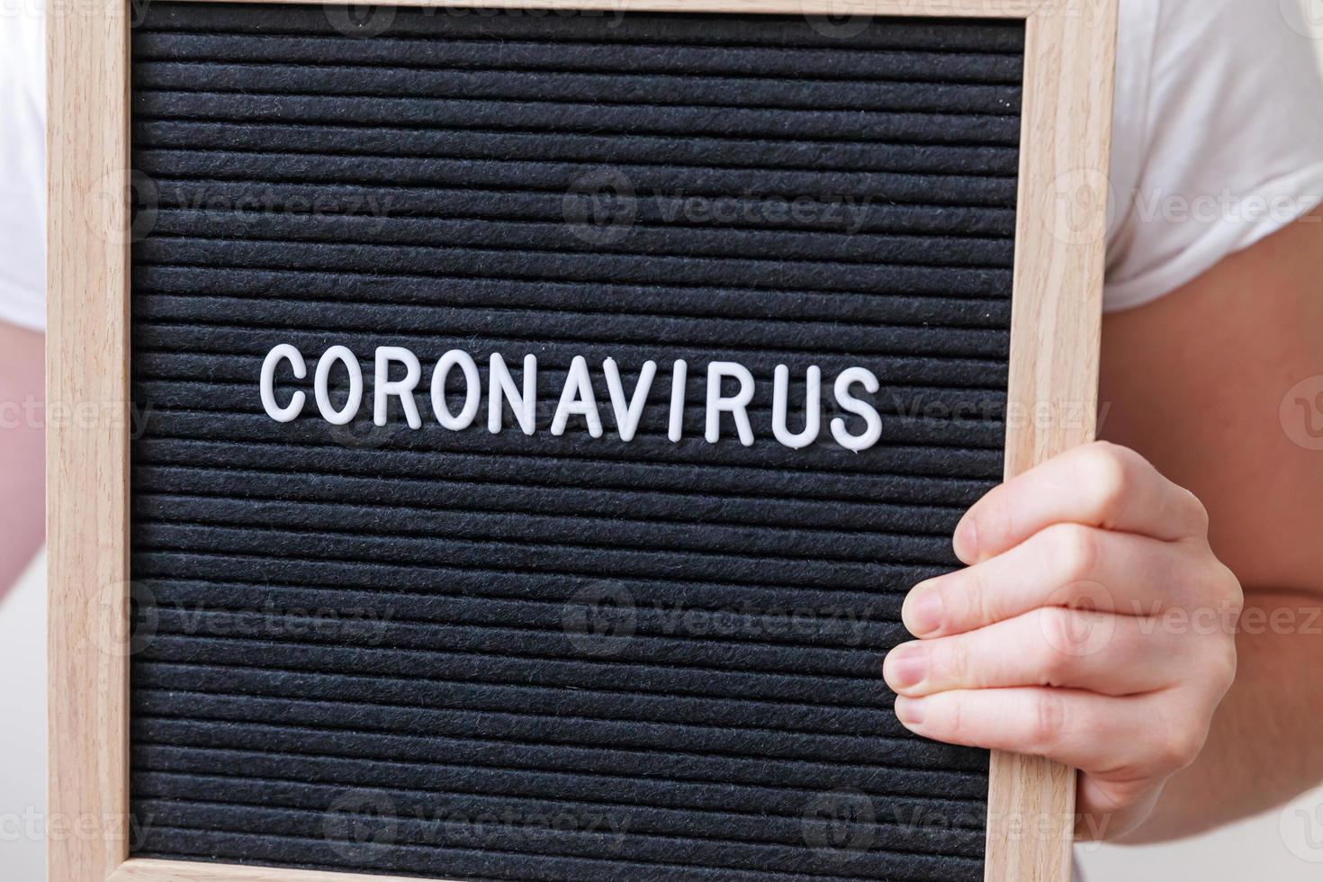 Woman hand holding black letter board with text phrase Coronavirus. Novel coronavirus 2019-nCoV, MERS-Cov middle East respiratory syndrome coronavirus originating in Wuhan China photo