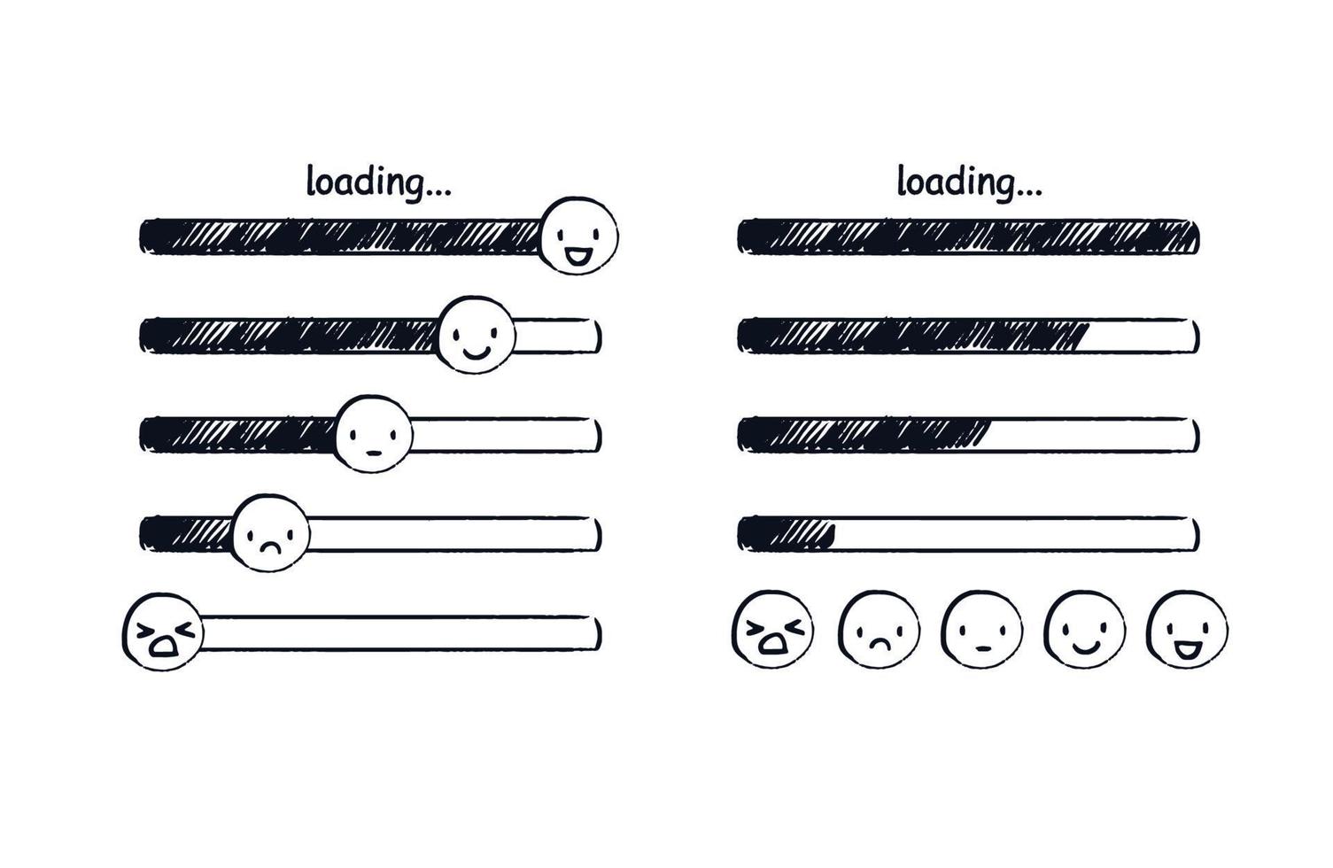 barra de carga emoji. indicador de estado de ánimo de fideos o emoticonos dibujados a mano que van desde tristes hasta felices. ilustración de boceto vectorial de diferentes niveles de carga de una página web. vector