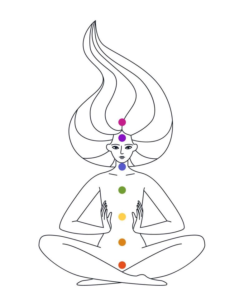 contorno de mujer y siete chakras. una mujer controla su energía femenina a través de los chakras. ilustración de línea vectorial de autoterapia holística aislada sobre fondo blanco. vector