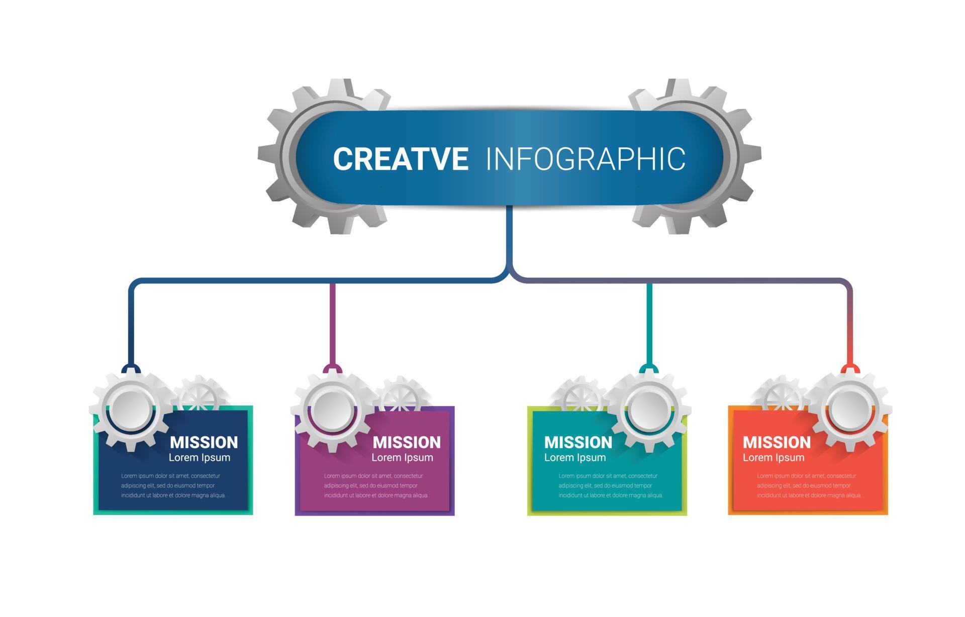 Flowchart elements with gears cogwheels 12240396 Vector Art at Vecteezy