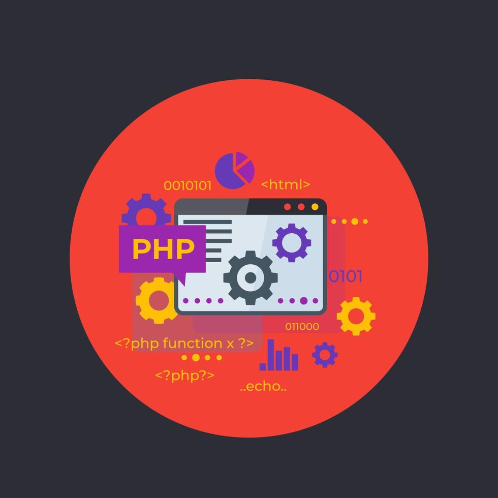 PHP programming, coding vector illustration