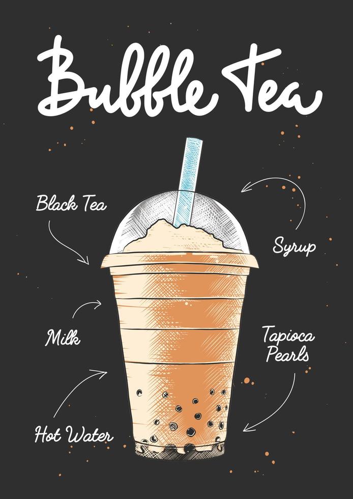 Vector engraved style Traditional Bubble Milk Tea drink in plastic glass for posters, decoration, logo. Hand drawn sketch with lettering and recipe, beverage ingredients. Detailed colorful drawing.