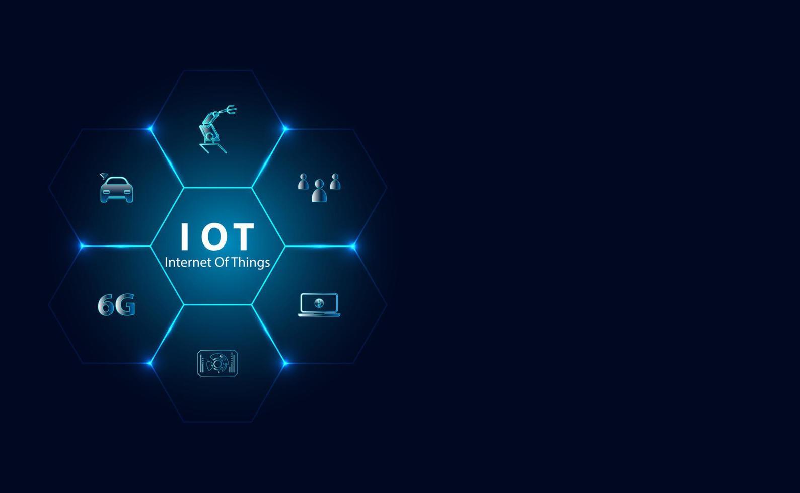 resumen, iot, Internet de las cosas, conceptos, dispositivos electrónicos se conectan o envían información entre sí a través del dispositivo inteligente de Internet, la red inteligente y el transporte inteligente. vector