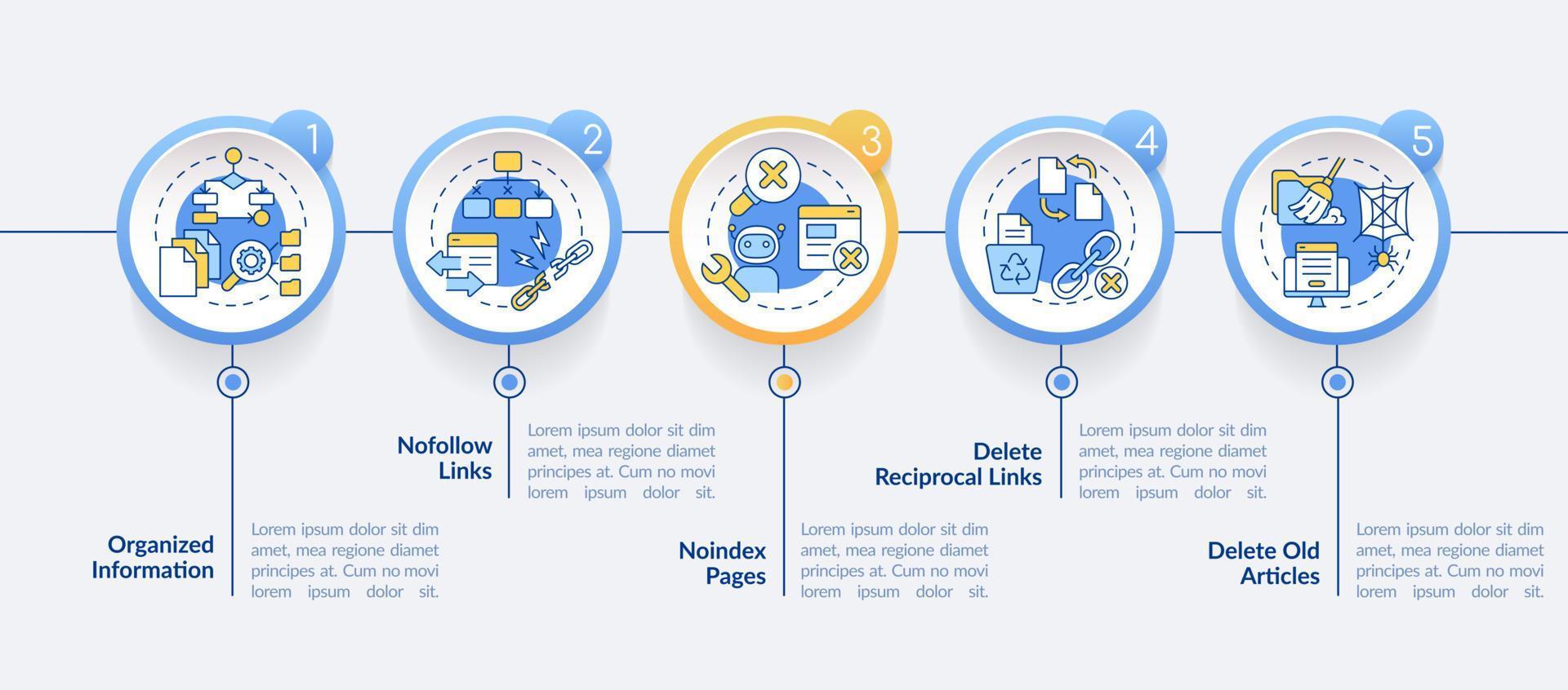 Plantilla infográfica circular de principios de optimización de motores de búsqueda. visualización de datos con 5 pasos. gráfico de información de línea de tiempo editable. diseño de flujo de trabajo con iconos de línea. vector