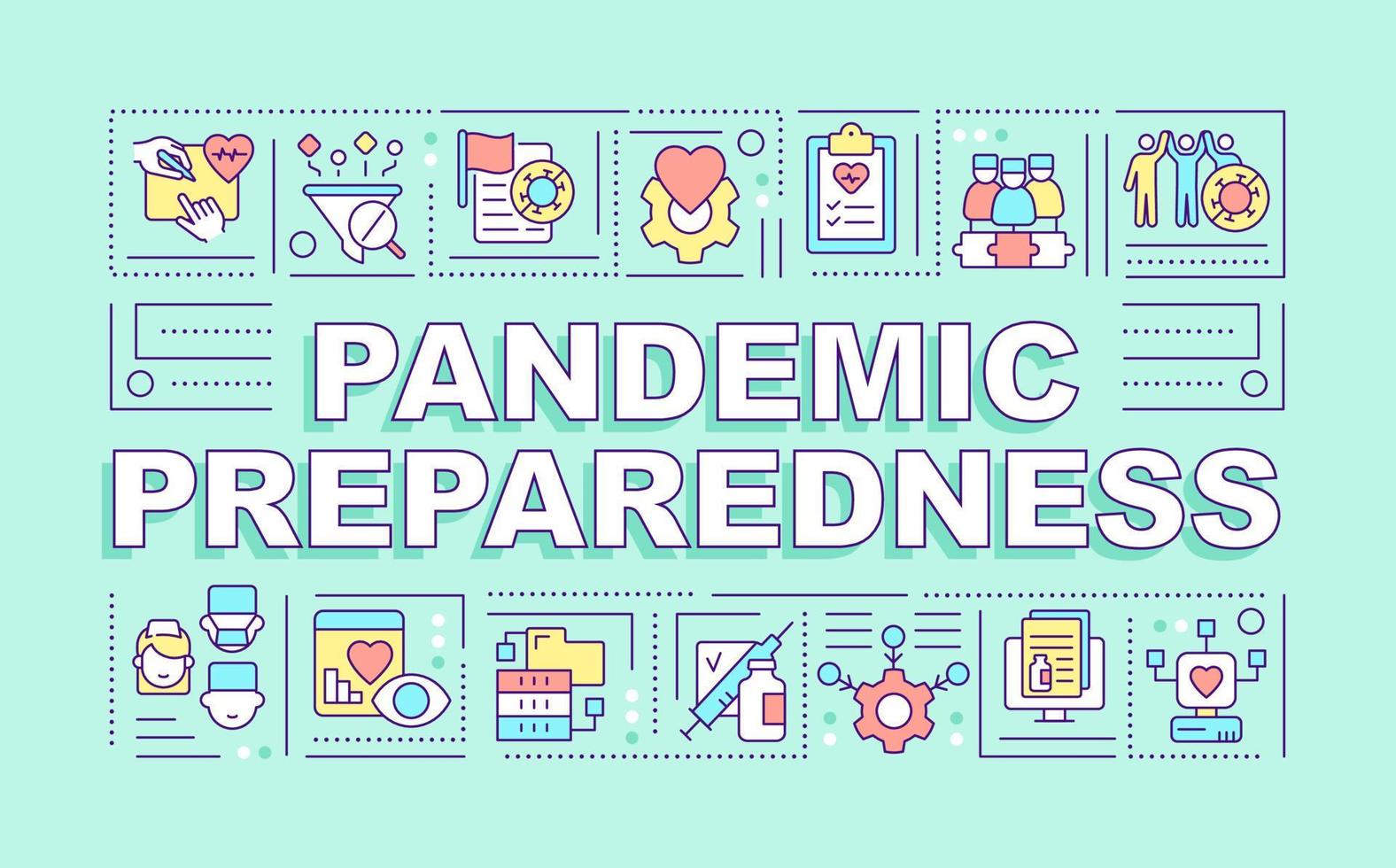 Pandemic preparedness word concepts mint banner. Planning for outbreaks. Infographics with editable icons on color background. Isolated typography. Vector illustration with text.