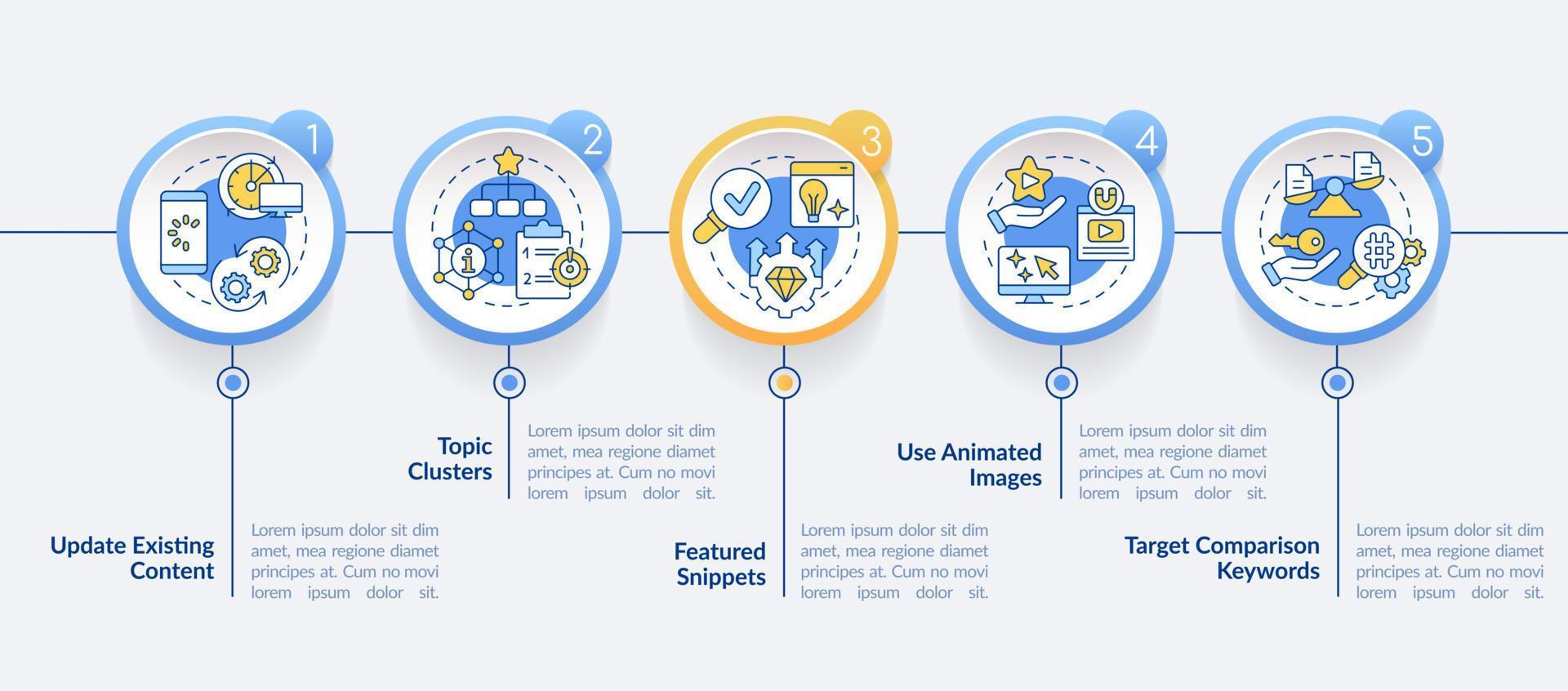 Advanced search engine optimization technique circle infographic template. Data visualization with 5 steps. Editable timeline info chart. Workflow layout with line icons. vector