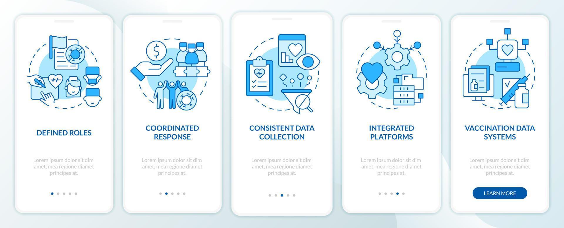 Pandemic outbreaks preparedness blue onboarding mobile app screen. Walkthrough 5 steps editable graphic instructions with linear concepts. UI, UX, GUI template. vector