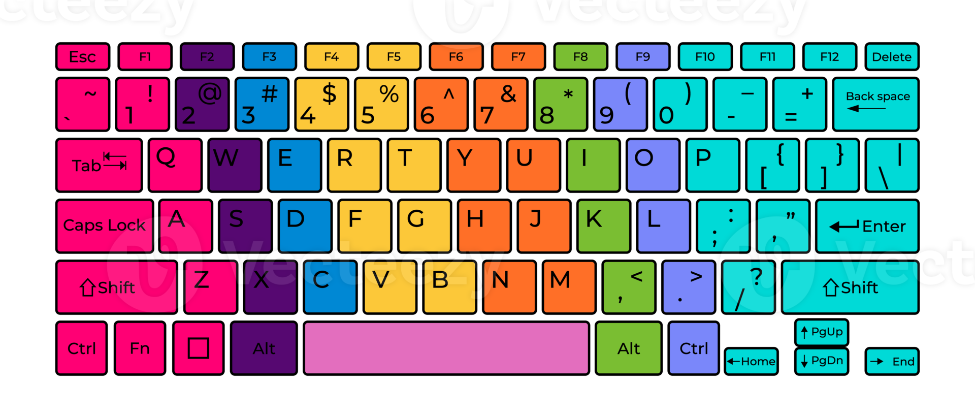 modèle de disposition des boutons du clavier de l'ordinateur avec des lettres à usage graphique. arrière-plan transparent. illustration png